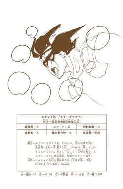 Star Platinum Jojo S Bizarre Wiki Fandom