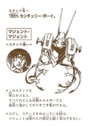 20thCenturyBoy.webp (7 kB) Página de Stand