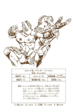 Under World - JoJo's Bizarre Encyclopedia