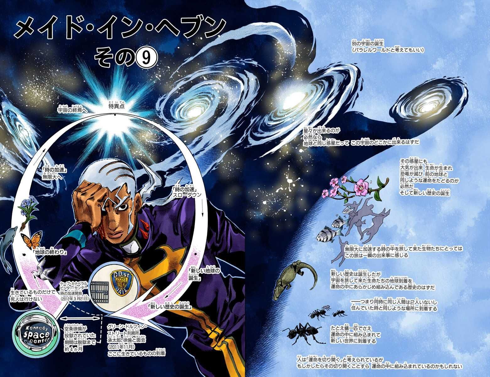 A humanoid jojo's part 4 stand with a sleek and futuristic design, with two  large, metallic hands, and is able to manipulate space and gravity in all  forms