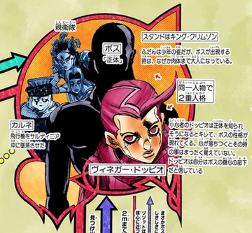 Diavolo - JoJo's Bizarre Encyclopedia