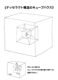 Joji's illustration of the Cube House's dimensions