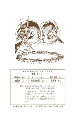 Dragon's Dream, JoJo's Bizarre Wiki