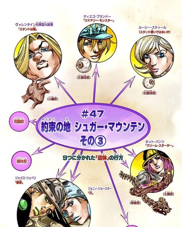 Sbr Chapter 47 Jojo S Bizarre Wiki Fandom Sbr Chapter 47 Jojo S Bizarre Wiki Fandom