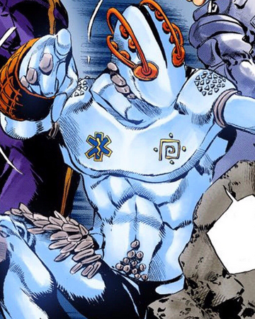 Under World Jojo S Bizarre Wiki Fandom Under World Jojo S Bizarre Wiki Fandom