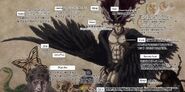 Kars Ultimate form (Translated)