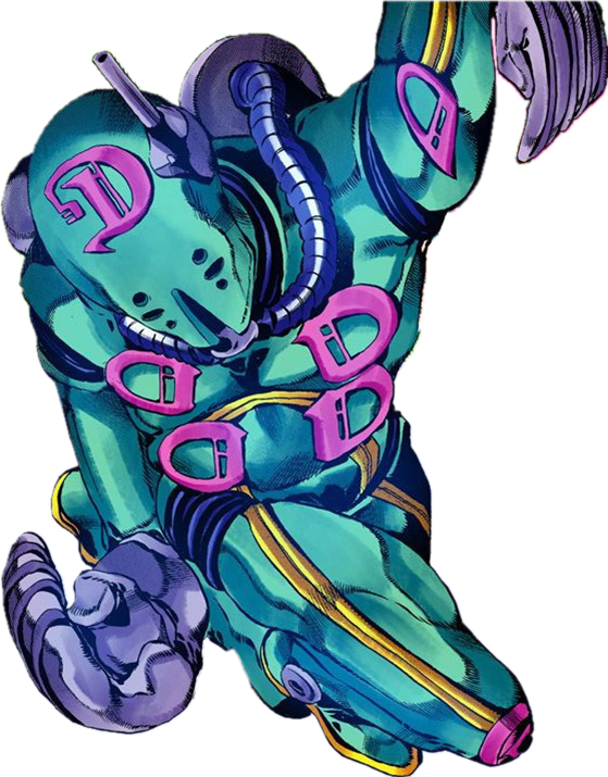 What is the most convoluted, in-depth stand in JoJo's Bizarre