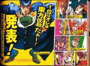 Araki's Top Ten Favourite Characters (2000)