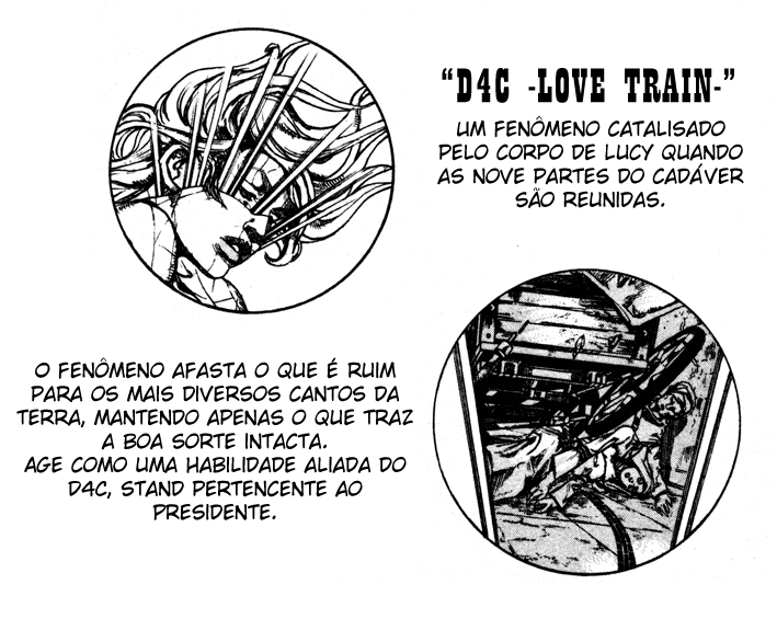 Ticket to Ride - JoJo's Bizarre Encyclopedia