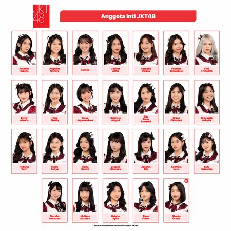 Anggota Inti JKT48 - Agustus 2024