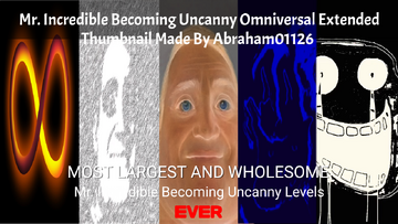 Mr. Incredible becoming uncanny (extended version template) 