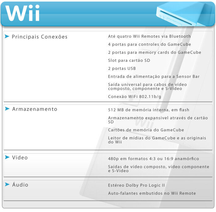 Pacote com 2 volantes de corrida Mario Kart para Nintendo Wii controle  remoto de jogo