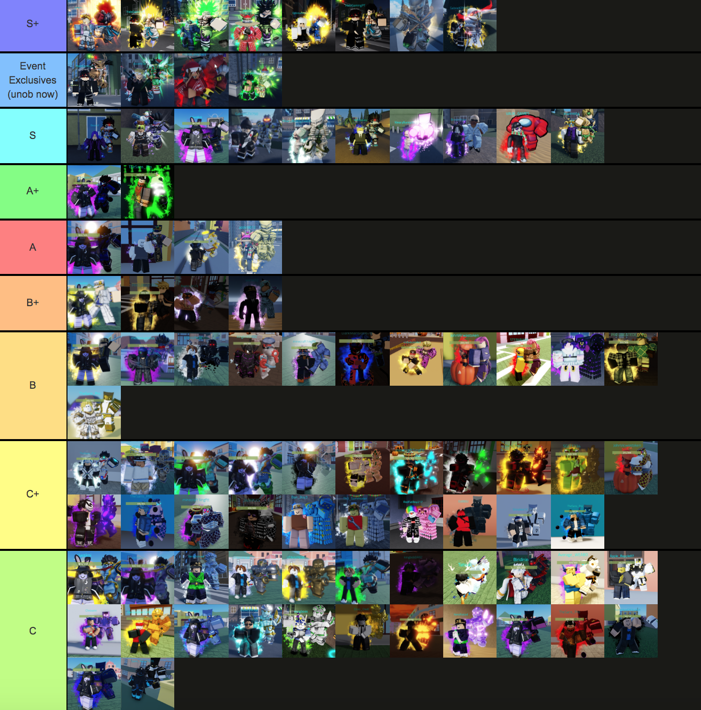 Crusaders Heaven tier list of every skin in the game