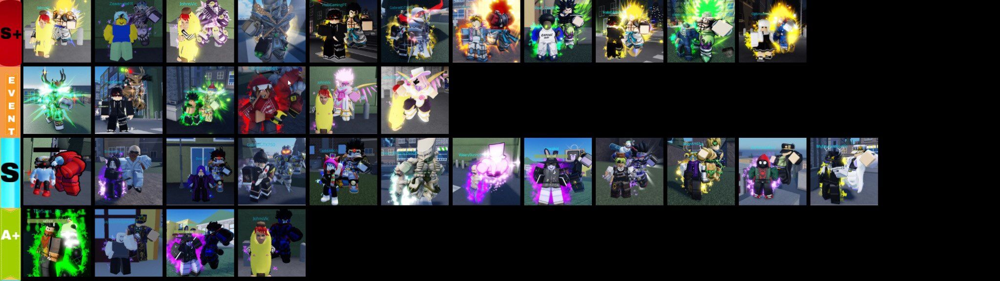 Roblox JoJo Games Tier List 