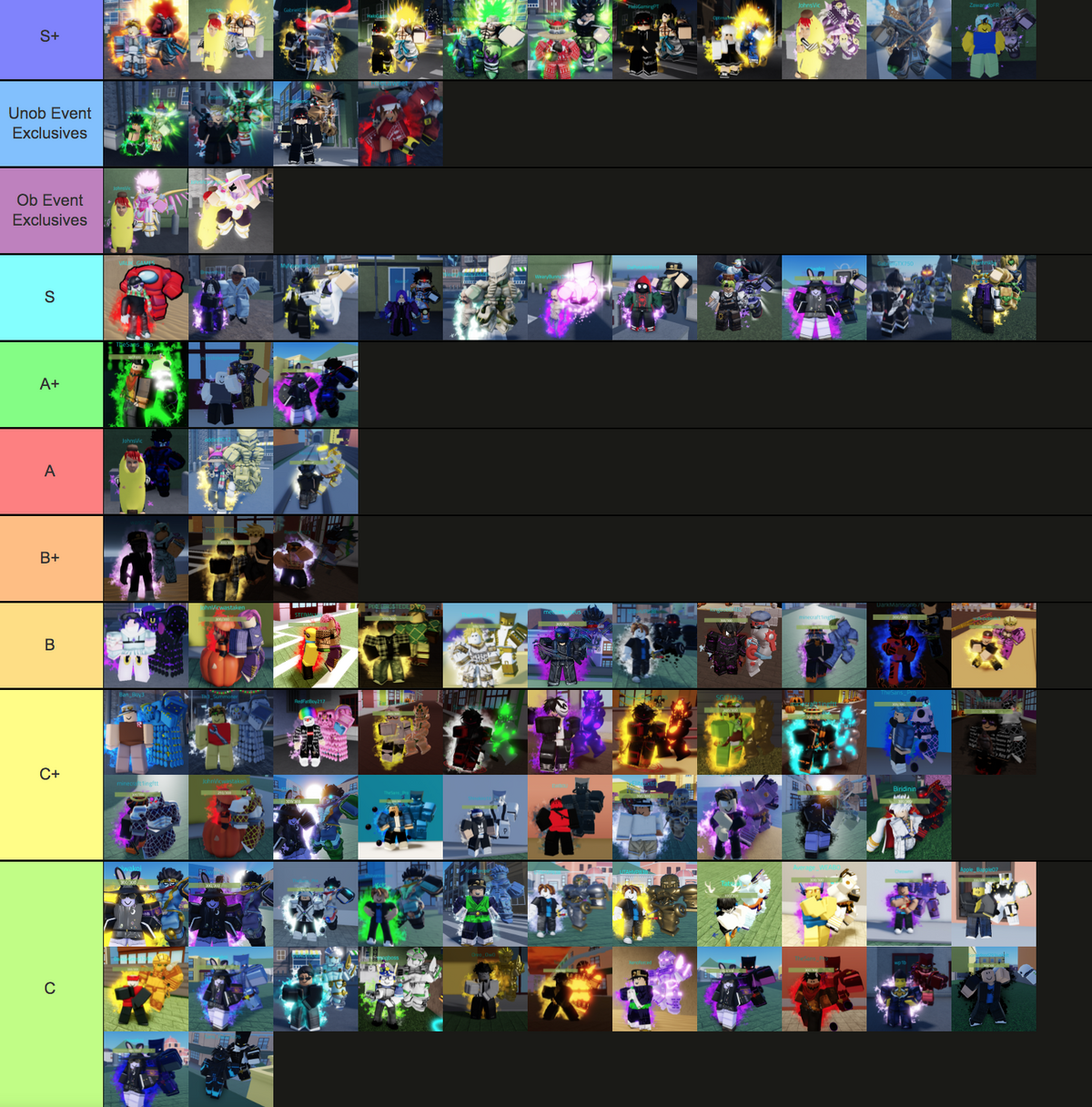YBA Shiny Tier List 2023 March Update [Rarity, Stand & Skin]