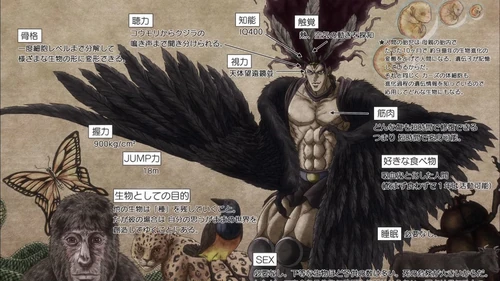 Kars habiendo alcanzado la forma definitiva mediante el uso de la piedra roja.