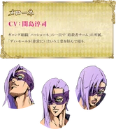 Melone perfil.png (498 kB) Perfil de Melone