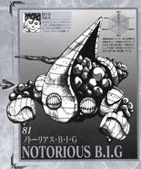 Notorious B.I.G