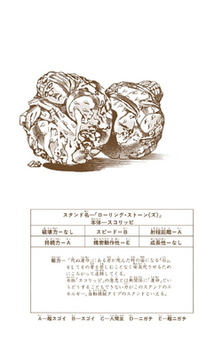 Rolling Stones Wiki Jojopedia Fandom Rolling Stones Wiki Jojopedia Fandom