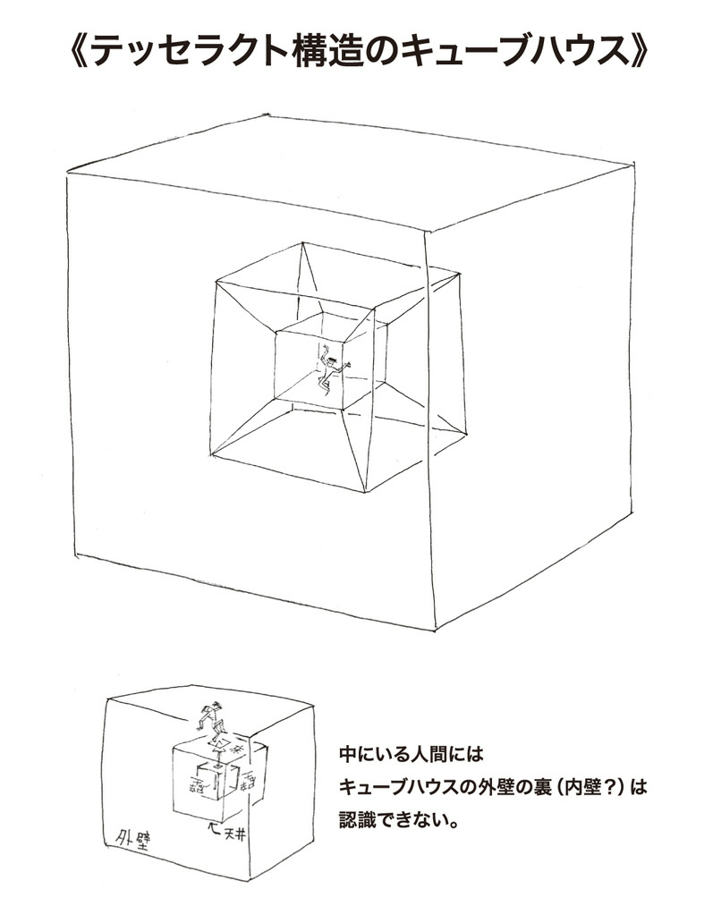 Cube House | ДжоДжо Вики | Fandom