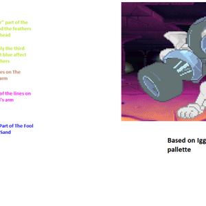 Palmod Jojoban Fandom