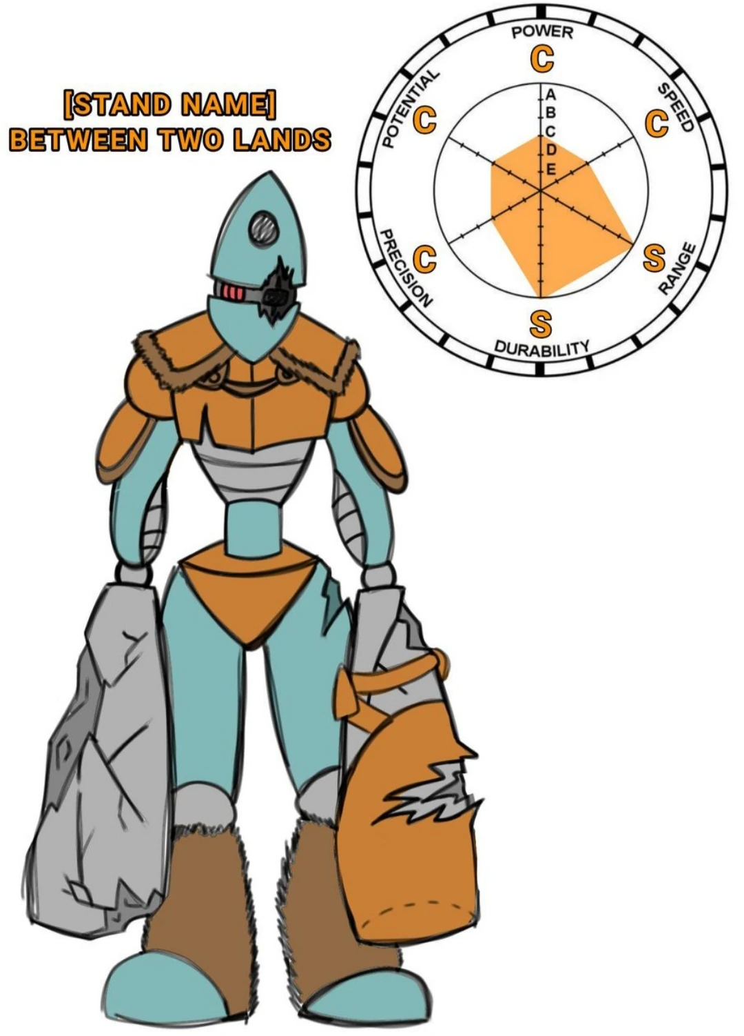 Between Two Lands (Stand) Jojo's Bizarre Adventure Fanon Wiki Fandom