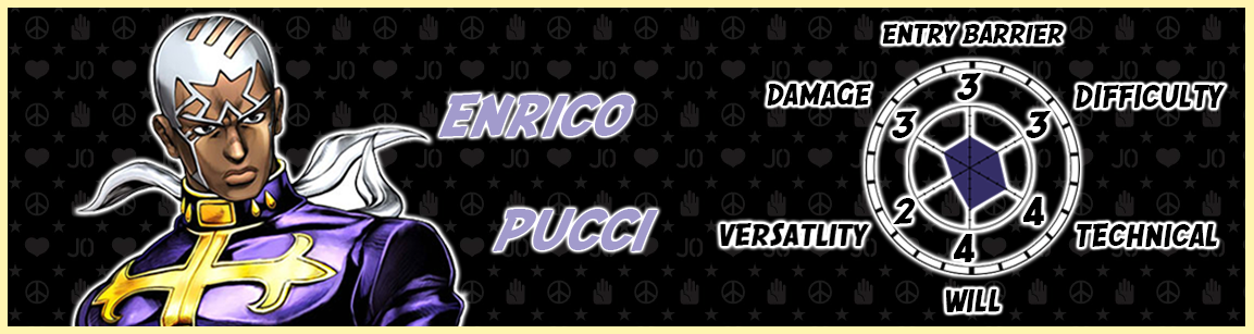 Enrico Pucci - JoJo's Bizarre Encyclopedia