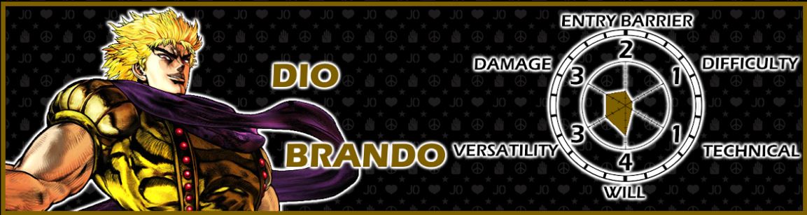How to get the Dio Physique #dio #diobrando #jojosbizzareadventure #jj, Dio  Brando