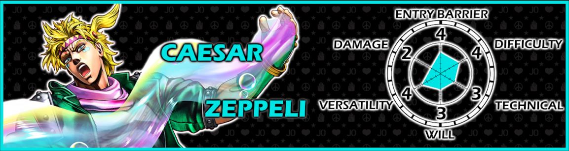 JoJo's Bizarre Adventure: All-Star Battle R/Will A. Zeppeli