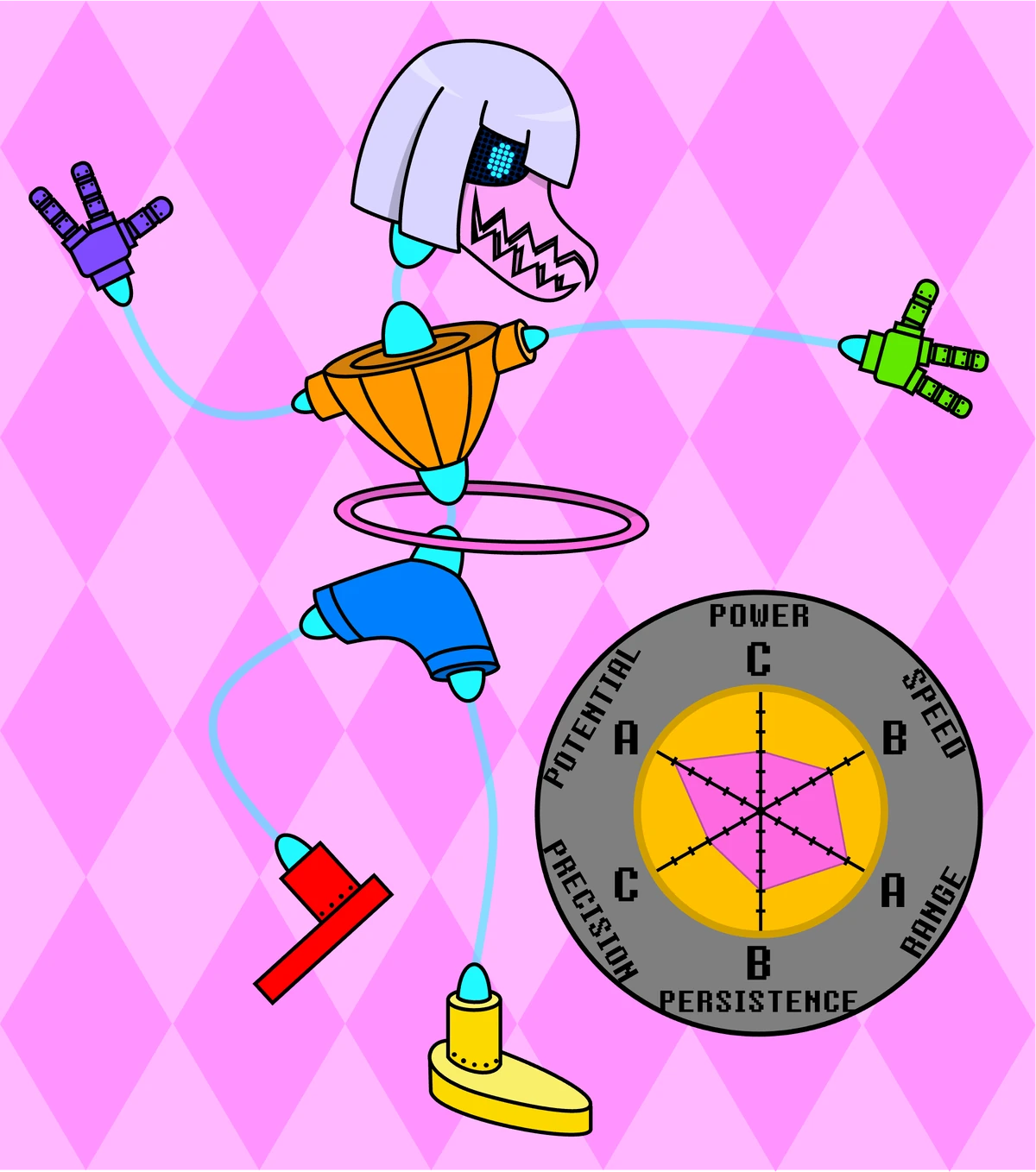 Sour Candy JoJo's Bizarre Fanon Wiki Fandom