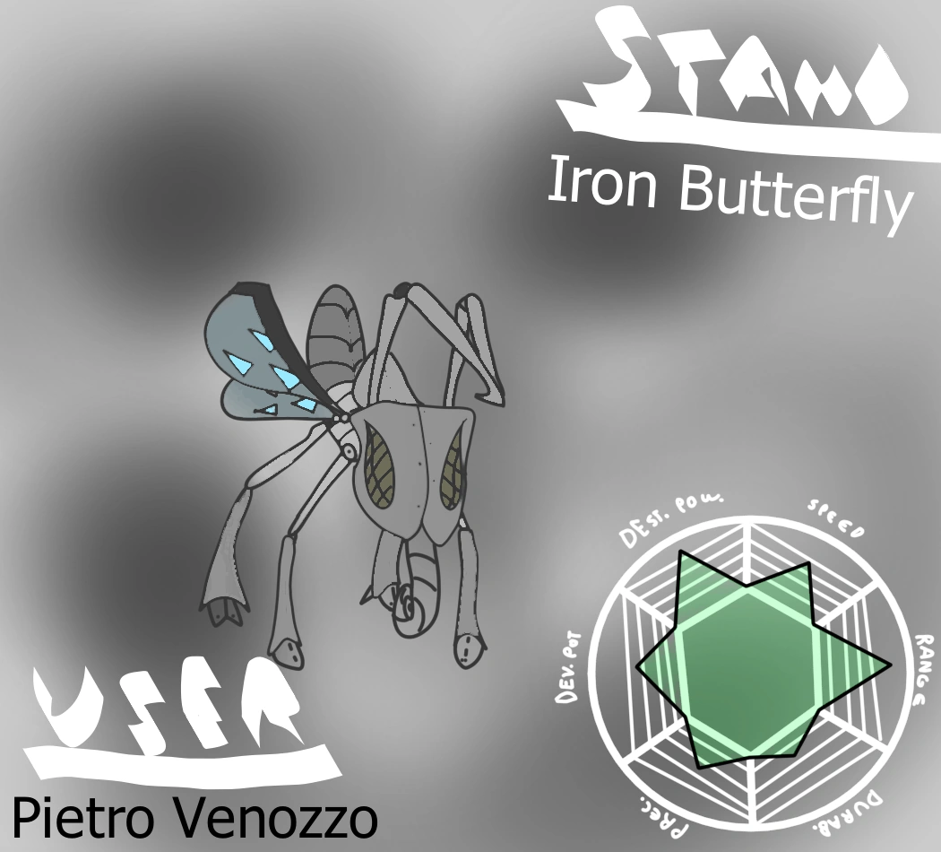 Iron Butterfly (JJAA) JoJo's Bizarre Fanon Wiki Fandom