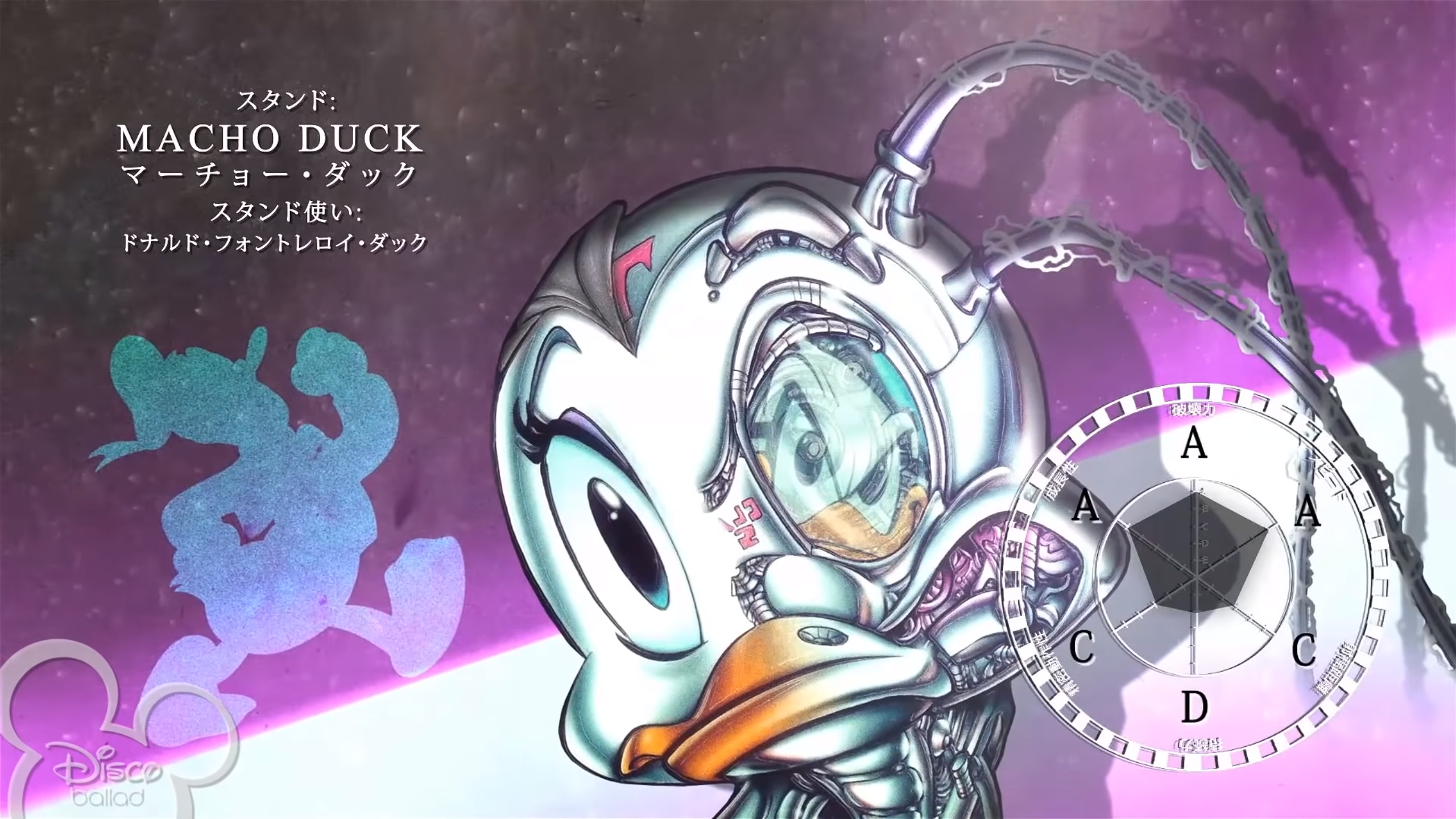 Macho Duck Jojo S Bizzare Fanon Wiki Fandom Macho Duck Jojo S Bizzare Fanon Wiki Fandom