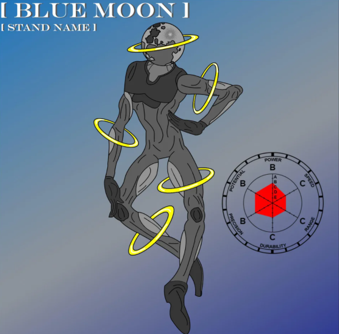 Blue Moon, JoJo's Bizarre Fanon Wiki