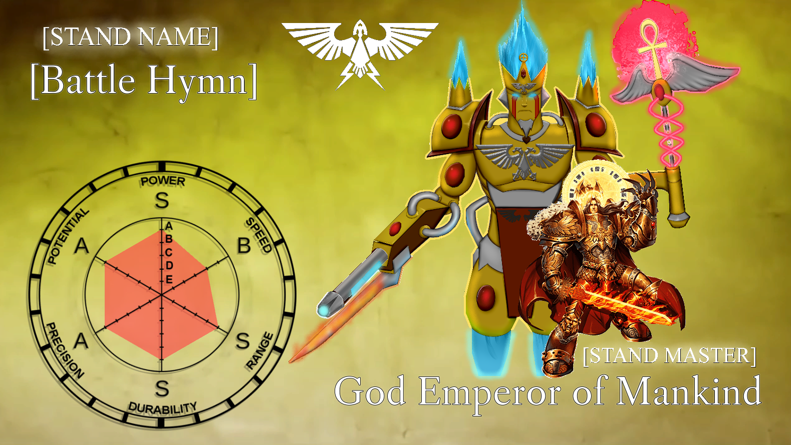 Battle Hymn of the Imperium | JoJo's Bizarre Fanon Wiki | Fandom