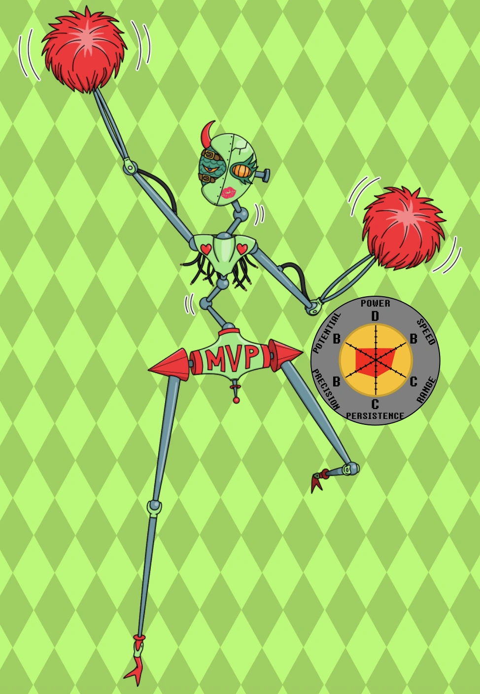 One For All JoJo's Bizarre Fanon Wiki Fandom