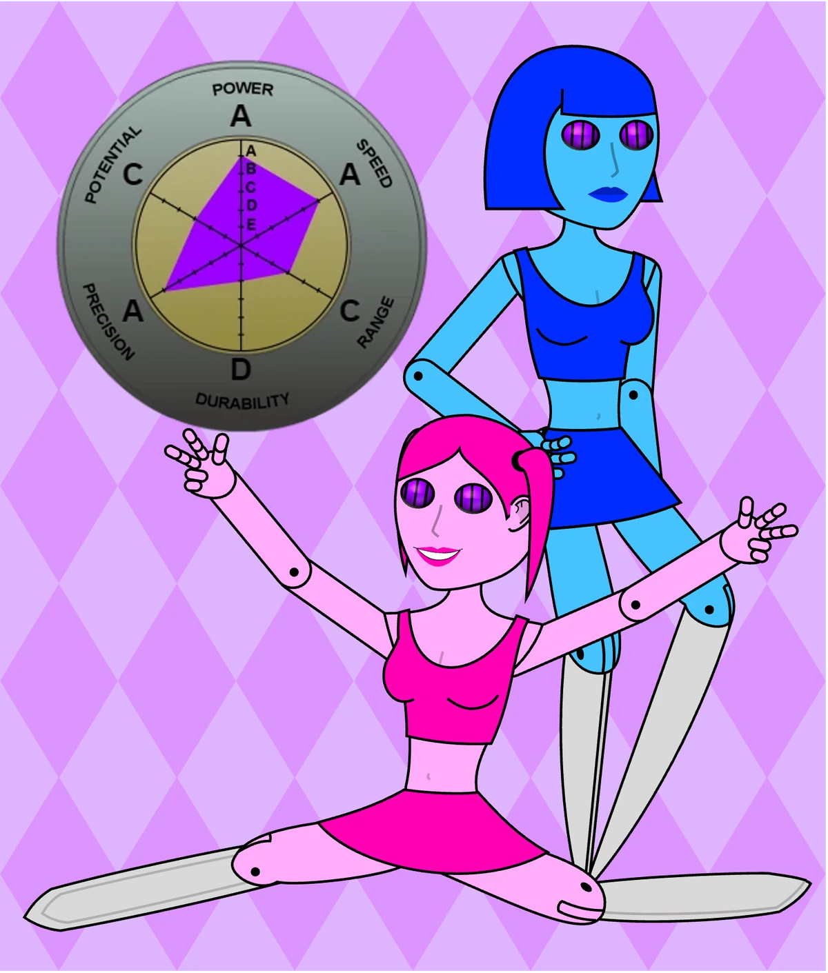 Scissor Sisters JoJo's Bizarre Fanon Wiki Fandom