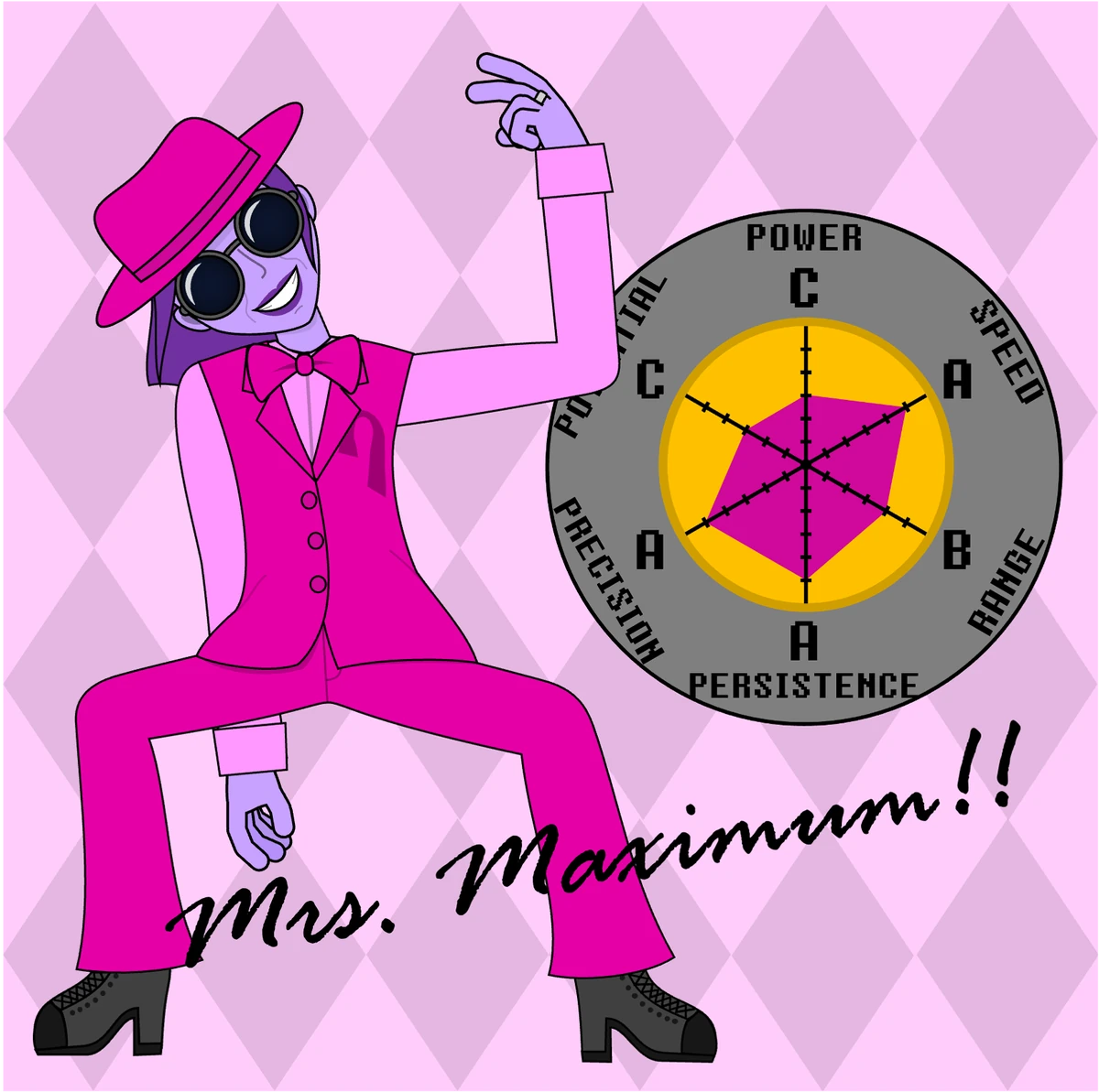 Mrs. Maximum JoJo's Bizarre Fanon Wiki Fandom