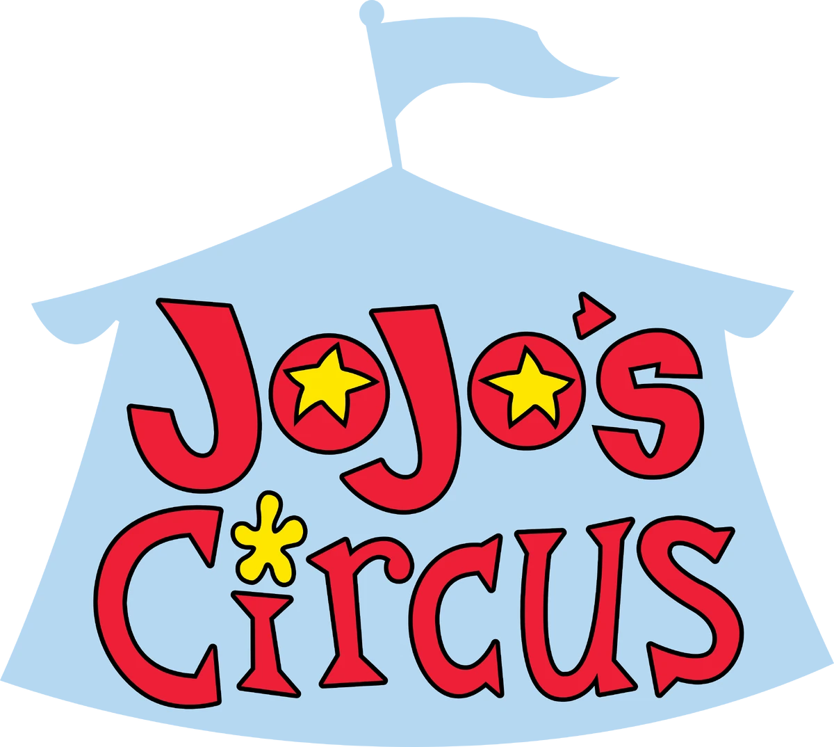 JoJo's Circus JoJo’s Circus Wiki Fandom