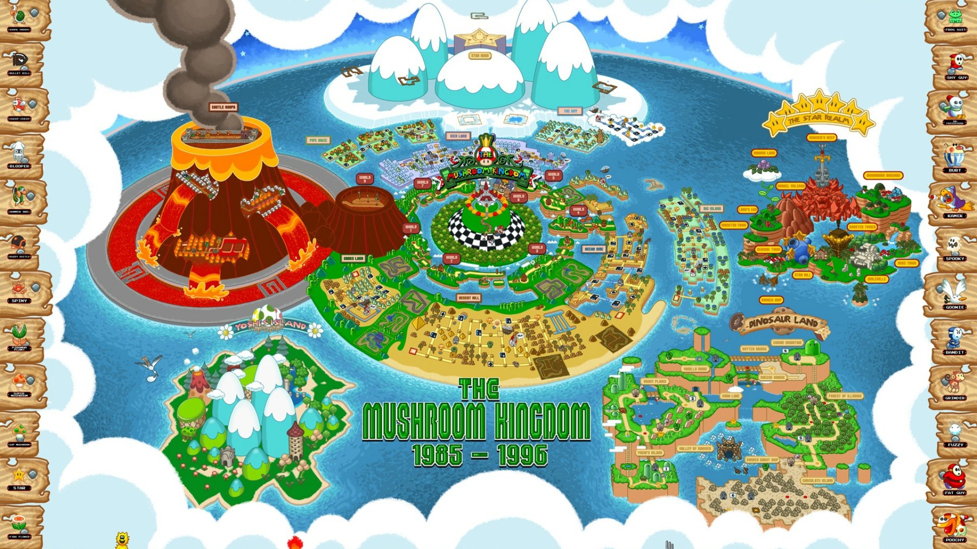 The Mushroom Kingdom | Joke Battles Wikia | Fandom