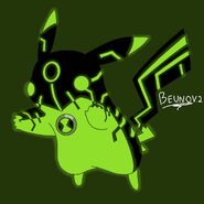 UpChu