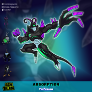 Absoption Trifusion