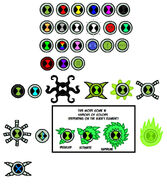 Infinitrix Modes