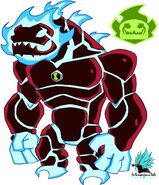 Heatmunguana