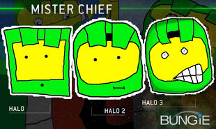 Mister Chief through the Halo games.