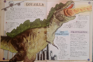 Godzilla's section on the book (Italian)