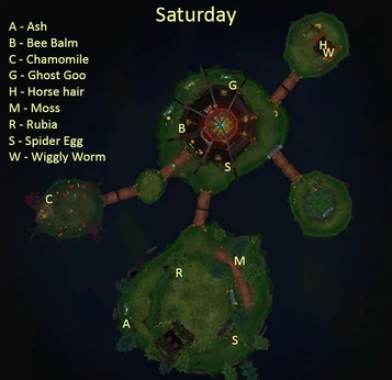 Keepingredientmapsat