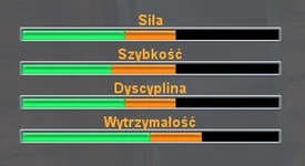 Umiejętności furioso