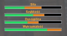 Umiejętności konia dońskiego