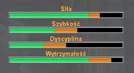 Umiejętności kłusaka Missouri