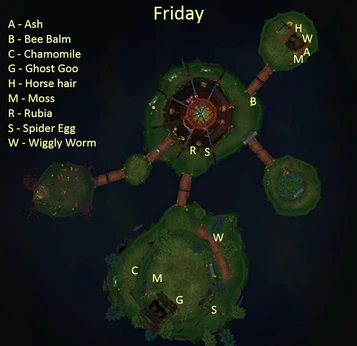 Keepingredientmapfri